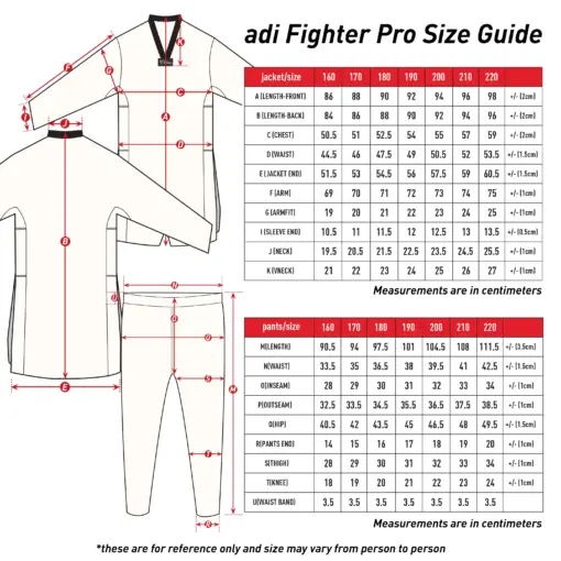 Adidas Adi-Fighter PRO Olímpico WT Approved - Imagen 2